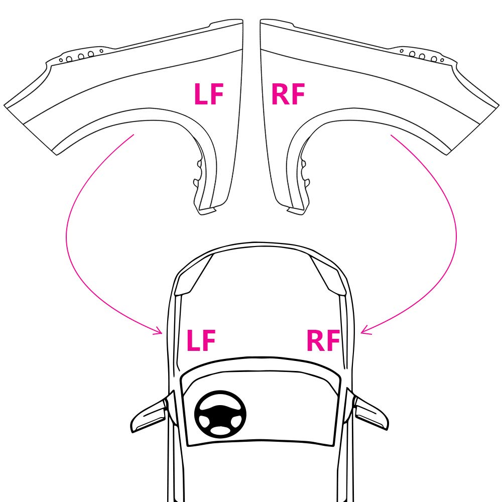 Compatible For Ford Focus 2012 2013 2014 2015 2016 2017 2018 Fender Quarter Panel Steel Primed Front Left Right Side Set Pair FO1241287 FO1240287