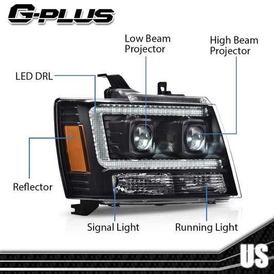 G-PLUS LED Tube Dual Projector Headlights, Compatible with 2007-2014 Chevy Tahoe/Suburban Bumper Headlamps Assembly, Clear Lens Black Housing Amber Reflector,faros delanteros