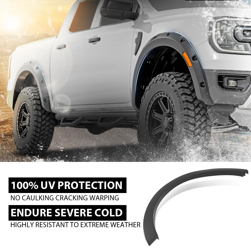 G-PLUS Rear Right Fender Flare Compatible with Ford Escape SEL 2013, Fit Ford Escape (Submodel: S, SE, Titanium) 2013-2016, Wheel Opening Molding Arch Trim, CJ5Z78290A60AA FO1791116