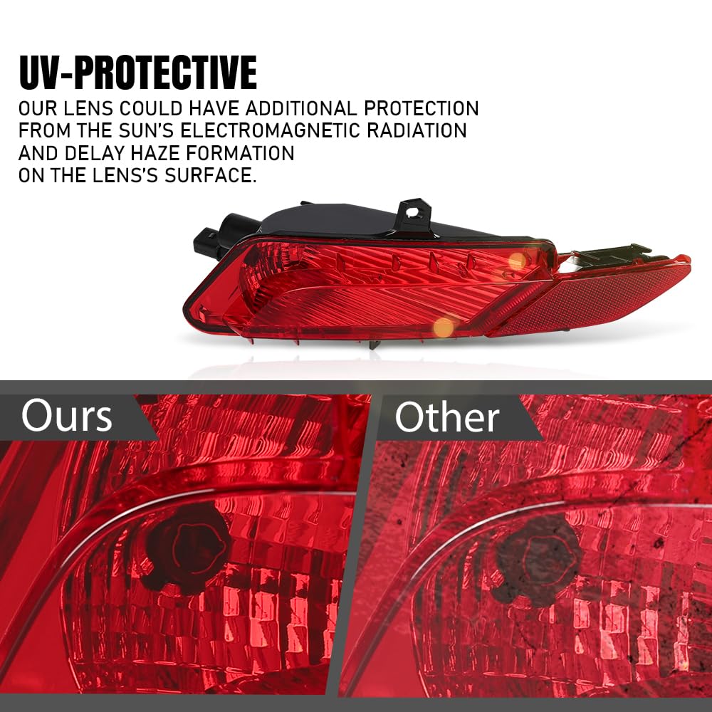 G-PLUS Rear Left Bumper Reflector Fog Light Brake Lamp Compatible with Volvo XC60 2014-2017 31353285 Red