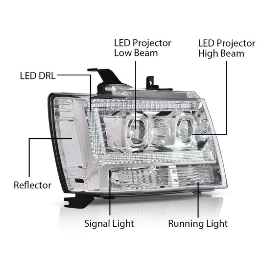 G-PLUS LED Tube Dual Projector Headlights, Compatible with 2007-2014 Chevy Tahoe/Suburban Bumper Headlamps Assembly, Clear Lens Chrome Housing Clear Reflector,faros delanteros