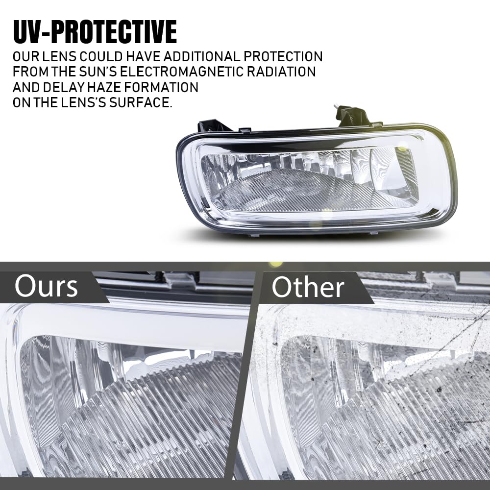G-PLUS Fog Lights Lamp Set Compatible with Ford F150 2004-2006/ Compatible with Lincoln Mark LT 2006 Driver Left and Passenger Right Side Replacement One Pair Clear Lens