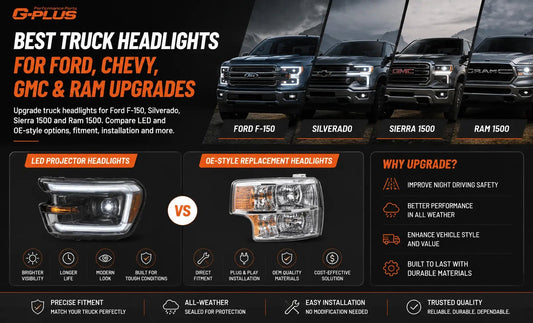 Best Truck Headlights: Upgrades &amp; Replacement Guide for Ford, Chevy, GMC & Ram