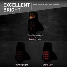 G-PLUS LED Tail Light Assembly for Lexus GX460 2014-2023 Rear Right Black Product Specifications
