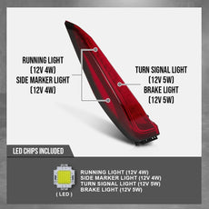 G-PLUS LED Tail Light Assembly for Cadillac XT4 2019 2020 2021 Rear Left Red Side View