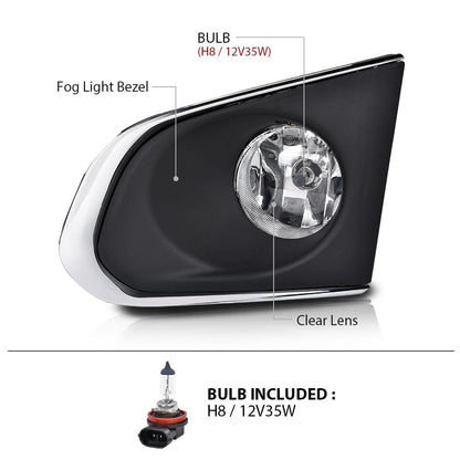 G-PLUS Fog Lights Bumper Lamps Left+Right w/Bulbs Compatible with Chevy Trax LS/LT/LTZ models only 2015 2016 GM2592312, GM2593312, 95227855, 95227856 Clear Lens Chrome Housing
