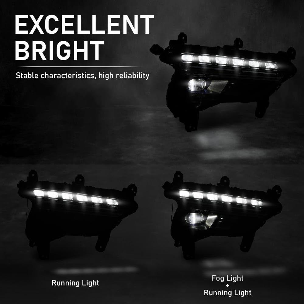 G-PLUS Front LED Fog Lights Left Right Side Pair Compatible with Hyundai Santa Fe Sport 2017-2018 922014Z510, 922024Z510