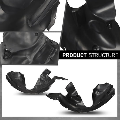 G-PLUS Front Inner Fender Liner Assembly 2PCS, Compatible with Ford Explorer 2011-2015/ Police Interceptor Utility 2013-2015, LH Driver & RH Right Side, FO1249149, FO1248149