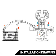 G-PLUS Engine Transmission Oil Cooler Kit for Universal Aluminum Thermostat Adapter Side View