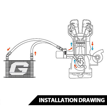 G-PLUS Universal Aluminum Engine Transmission Oil Cooler Kit+ Oil Filter Relocation Kit Thermostat Adaptor