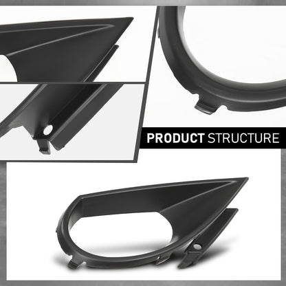 G-PLUS Front Right Fog Light Grill Cover, Compatible with Audi Q7 2010-2015, Passenger Side, AU1039111, 4L0807490A