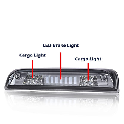 G-PLUS LED Center High Mount Stop Light Compatible with 2015-2020 GMC Sierra/Chevy Silverado 2500HD 3500HD,Compatible with 2014-2020 Chevy Silverado 1500 23509162 20979071