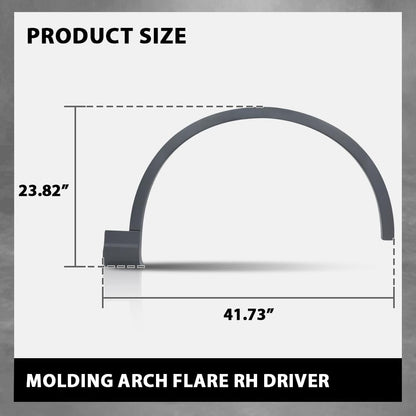 G-PLUS Front Right Fender Flare Wheel Opening Molding Arch Trim, Compatible with Audi Q7 2017 2018 2019, Passenger Side, AU853718A, 4M0853718AGRU
