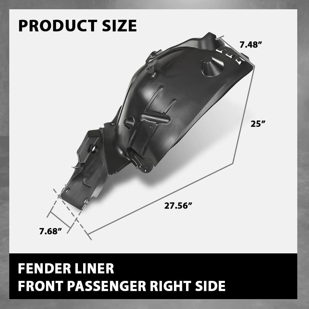 G-PLUS Rear Right Fender Liner Inner Assembly, Compatible with 2015-2017 Benz C300/ 2017 C43 AMG/ 2016-2017 Benz C63, Passenger Side, 205691280064, MB1249192