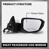 G-PLUS Power Mirror w/ 3-Pin Right Passenger Side Compatible with Honda Civic DX 2016-2020/Fit Honda Civic LX 2015-2021 Manual Folding 76208TBAA03ZA-PFM 76208TBAC03ZA-PFM White