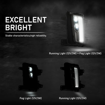 G-PLUS Turn Signal Light Left & Right Side Pair Compatible with Cadillac XT5 2017-2020 84496124, 84205785, GM2531137, GM2530137 White