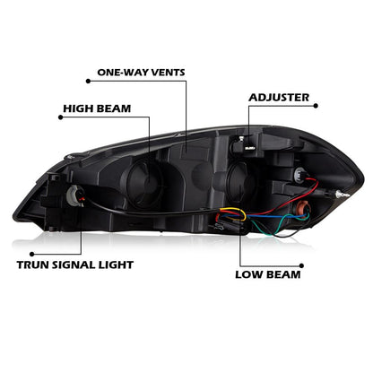 G-PLUS LED Headlights Assembly Fit Chevy Monte Carlo 2006 2007/Chevy Impala 2006-2013/Chevy Impala Limited 2014-2016 DRL Corner Headlamps Smoky Lens Black Housing Clear Reflector,faros delanteros