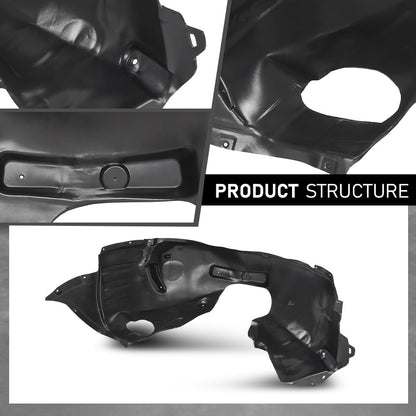 G-PLUS Front Left Fender Liner Inner, Compatible with Audi A3/ A3 Quattro 2015-2020, Driver Side, 8V5821171G-PFM, AU1248142