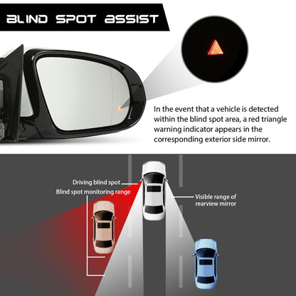 G-PLUS Rear View Mirror w/Blind Spot Right Passenger Side Compatible with Benz W213 E Class E300 2016-2020/Not Fit for Coupe 2138104600 White