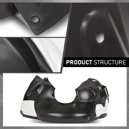 G-PLUS Front Right Fender Liner Inner, Compatible with Ford Edge 2015-2018, Passenger Side, FT4Z16102B, FT4Z16102H