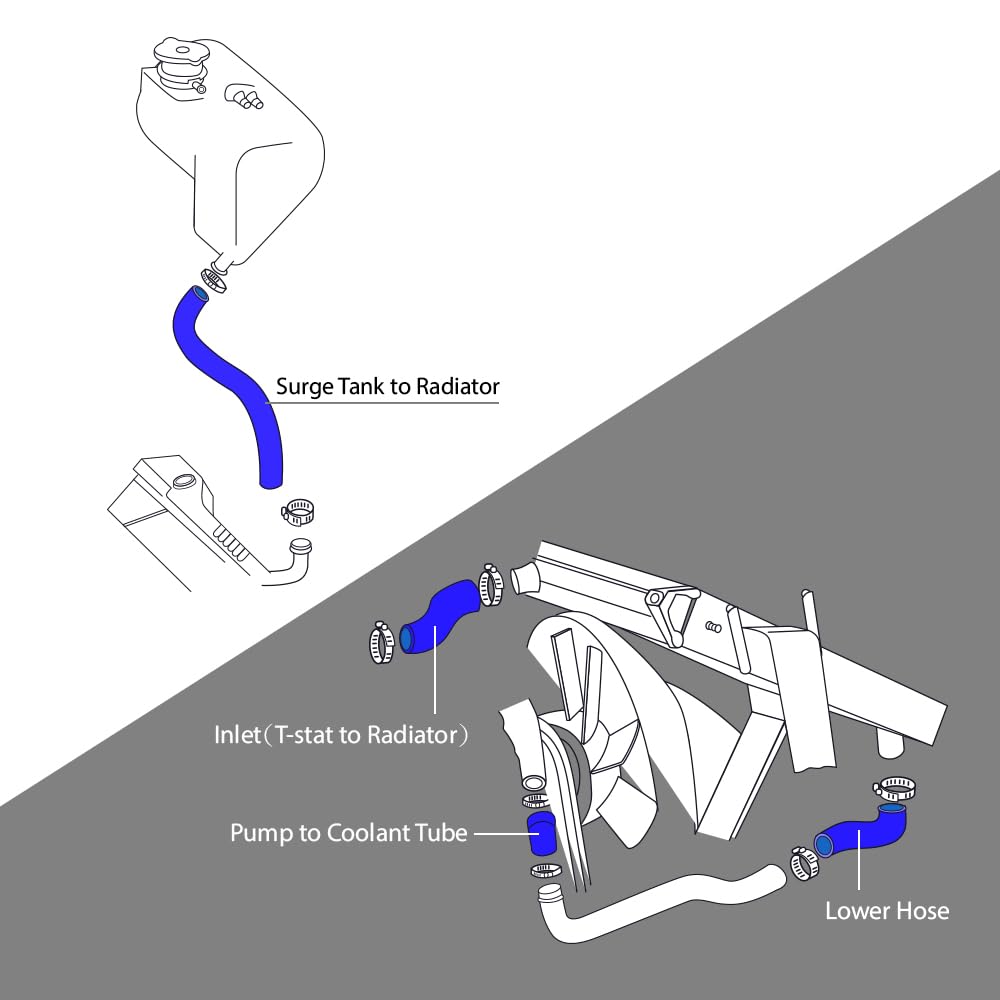 G-PLUS Blue Radiator Hose Set Fit for HMMWV & Humvee 12339160 12339159 12339162 12340046
