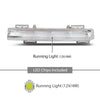 G-PLUS LED Fog Lights Daytime Running Lamps Pair, Compatible with Benz C250 C300 C350 E400 E63 SLK250 SLK300 SLK350 2012-2016, LH & RH 2PCS, 2049069000, 2049068900