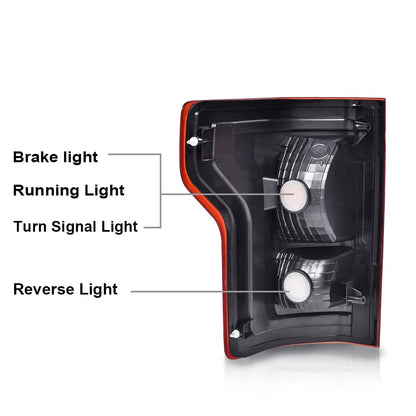 G-PLUS Tail Lights Assembly Left & Right Side Compatible with Ford F150 2015 2016 2017 Taillamps Brakelights w/o bulb Halogen Red lens FL3Z13405A-PFM FL3Z13404A-PFM FO2800239C FO2801239C