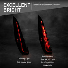 G-PLUS LED Tail Light Assembly for Cadillac XT4 2019 2020 2021 Rear Left Red Product Details