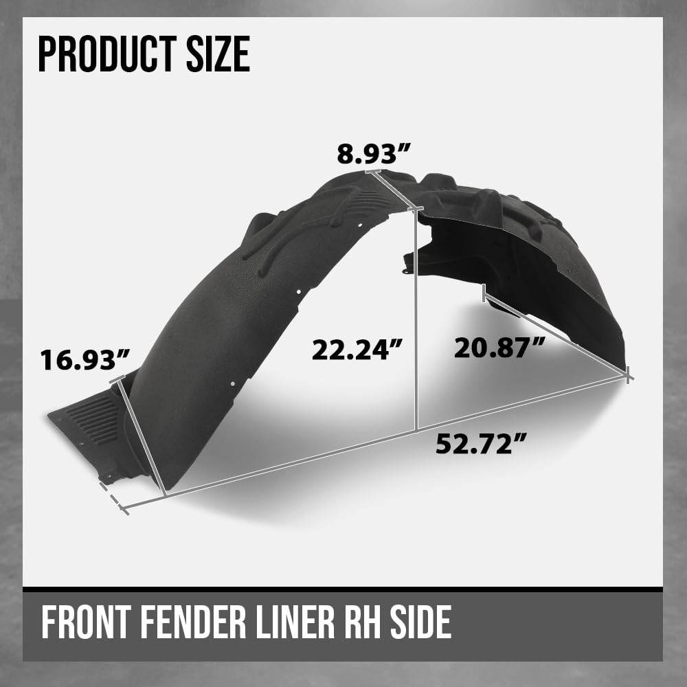 G-PLUS Fender Liner Splash Shield Front Right Side Compatible with Porsche Macan 2.0L 2017-2024 95B809962D, PO1249100 Black
