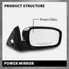 G-PLUS Power Mirror Driver and Passenger Side Compatible with Honda Accord 4-Door 2003-2007 Manual Folding 3-Pin HO1320152 HO1321152 76250SDAA13ZA 76200SDAA13ZA Glossy Black