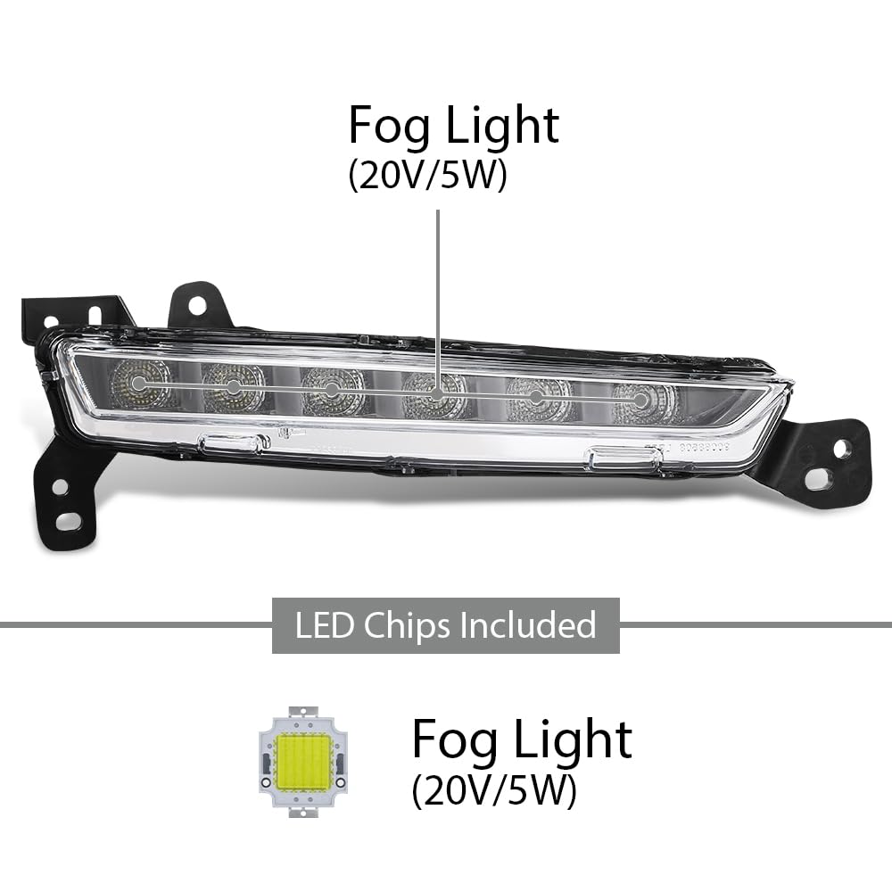 G-PLUS LED Fog Light Driver Daytime Parking Lamp RH Passenger Side Compatible with Lincoln MKZ 2017-2020 FO2521195, HP5Z13200A Black