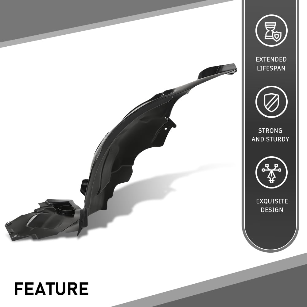 G-PLUS Front Right Fender Liner Inner Assembly, Compatible with Benz GLC300 GLC350e GLC43 GLC63 2016-2023, Passenger Side, 2536910403, MB1249188