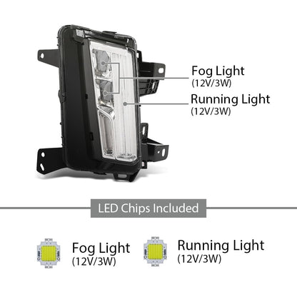 G-PLUS Turn Signal Light Left & Right Side Pair Compatible with Cadillac XT5 2017-2020 84496124, 84205785, GM2531137, GM2530137 White