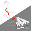 G-PLUS Red Radiator Hose Set Fit for HMMWV & Humvee 12339160 12339159 12339162 12340046