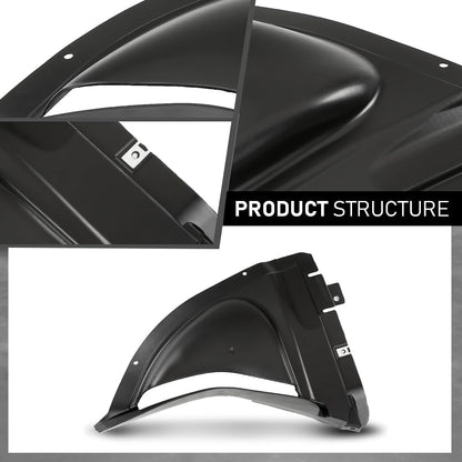 G-PLUS Front Right Fender Liner Inner Assembly, Compatible with BMW 740i 740Li 750i 750Li 2007-2012, Passenger Side, 51757185006