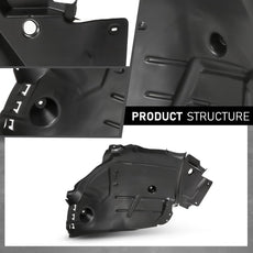 G-PLUS Fender Liner for Benz C300 C43 AMG C63 2015-2017 Rear Right Black Product Features