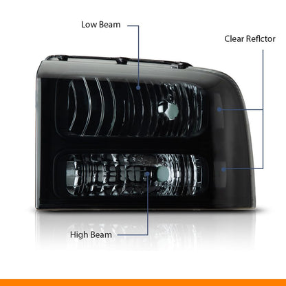 G-PLUS Headlights Assembly, Compatible with 2005 2006 2007 Ford F250 F350 Super Duty Bumper Headlamps,Smoky Lens Black Housing Clear Reflector,Left & Right faros delanteros
