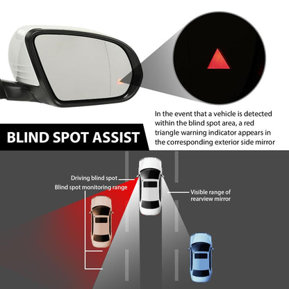 G-PLUS Rear View Mirror w/Blind Spot Right Passenger Side Compatible with Benz X253 Class GLC300 GLC350 2016-2021 2538101416 2538103500 White