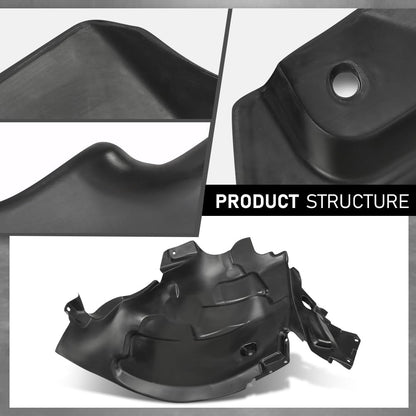 G-PLUS Front Right Fender Liner Inner Assembly, Compatible with Benz GLC300 GLC350e GLC43 GLC63 2016-2023, Passenger Side, 2536910403, MB1249188