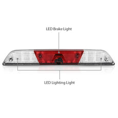 G-PLUS LED Third Brake Light for Ford F250 F350 Super Duty 2017-2022 Camera Tow Vision Product Features