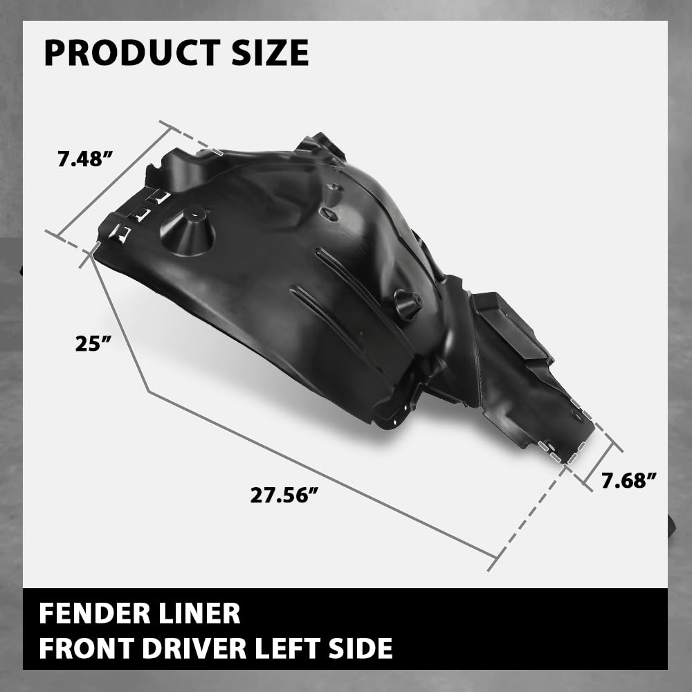 G-PLUS Fender Liners Front Driver Left Side Compatible with Benz C300 C350e C400 C43 C450 C63 AMG 4Matic Coupe Convertible Sedan Base 2015-2017 2056912900, MB1248192