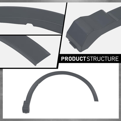G-PLUS Front Right Fender Flare Compatible with Audi Q3 2019-2024 Fender Wheel Opening Molding, AU8537188 83A853718AGRU, Factory Style
