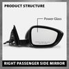 G-PLUS Power Mirror Right Passenger Side Compatible with Honda Accord Sedan 2018-2022 1.5L 76208TVAA02 76201TVAA01ZJ HO1321328 Glossy Black 3-Pin Manual Folding