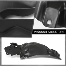 G-PLUS Fender Liner for Benz GLC300 GLC350e GLC43 GLC63 2016-2023 Front Right Black Product Specifications