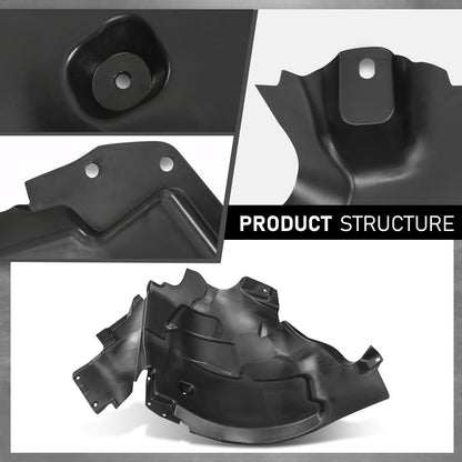 G-PLUS Front Left Fender Liner Inner Assembly, Compatible with Benz GLC300 GLC350e GLC43 GLC63 2016-2023, Driver Side, 2536910303, MB1248188