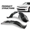 G-PLUS Fender Liner Set Compatible with Chevy Camaro 2014 2015 Front Left and Right 2PCS 22829468, GM1249251, 22829469, GM1248251