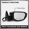 G-PLUS Power Mirror w/ 3-Pin Right Passenger Side Compatible with Honda Civic DX 2016-2020/Fit Honda Civic LX 2015-2021 Manual Folding 76208TBAA03ZA-PFM 76208TBAC03ZA-PFM Glossy Black