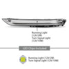 G-PLUS Pair LED Fog Lamps DRL Daytime Running Lights, Compatible with Porsche Cayenne 958 2015-2017, LH Driver RH Passenger 2PCS, 95863118130, 95863118230
