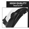 G-PLUS Front Right Fender Liner Inner, Compatible with Ford Escape 2015-2019, Passenger Side, FO1249161, CJ5Z16102B