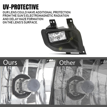 G-PLUS Clear Lens Front Bumper Fog Light Assembly Compatible with Ford F150 2015 2016 2017 Driving Fog Lamps w/ H10 Halogen Bulbs FL3Z15201B FO2592235